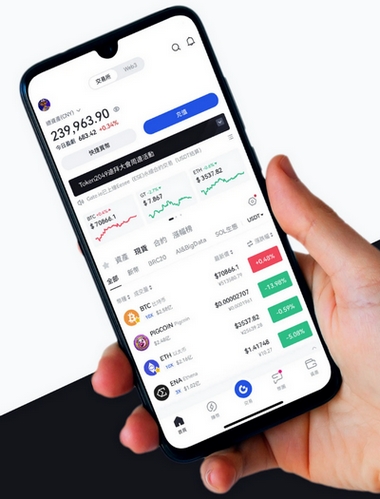 SyndariTrader AI - Como o aplicativo SyndariTrader AI aprimora sua negociação?
