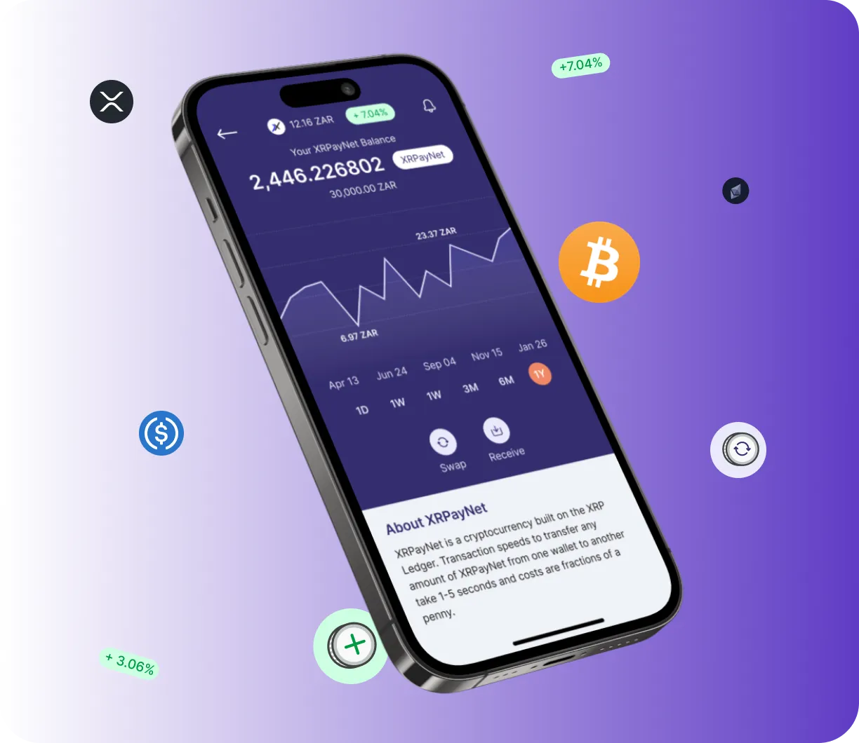 SyndariTrader AI - O que é o SyndariTrader AI?